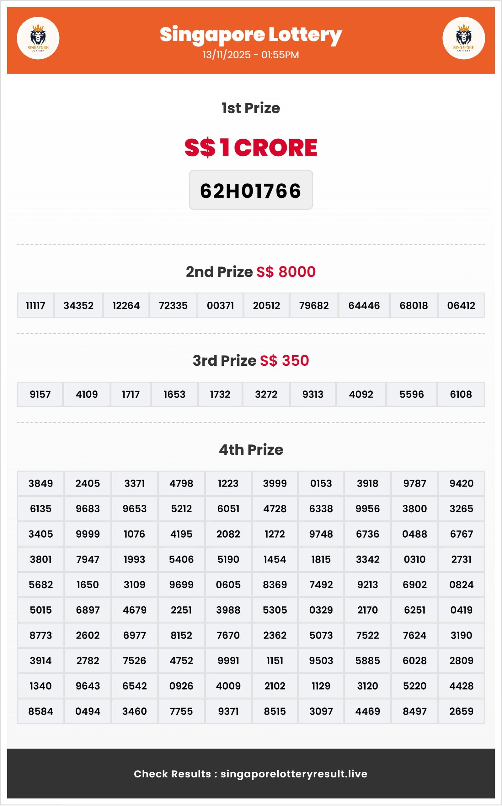 Thumbnail for 13/11/2025 Result | 01:55 PM